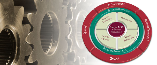 Sage Gestion de Production